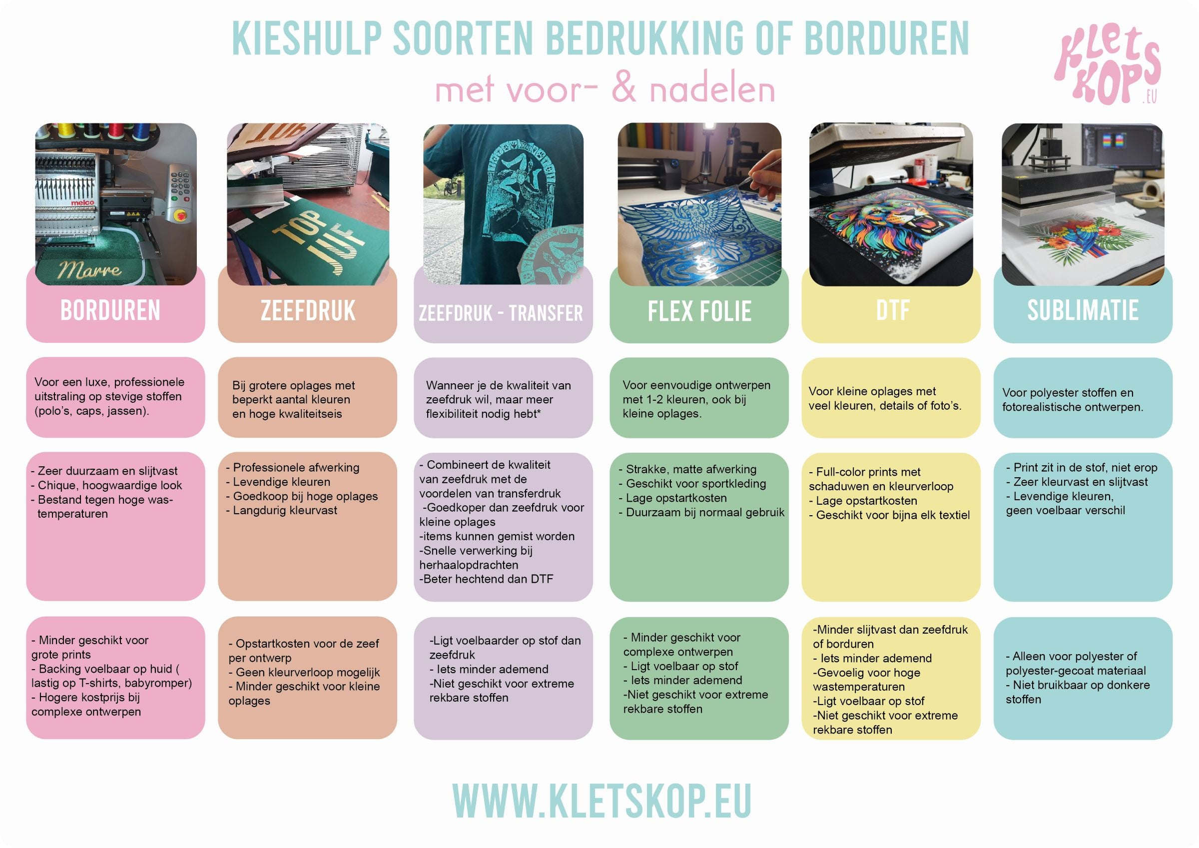 Overzicht voordelen en nadelen borduren zeefdruk transferdruk in tabel